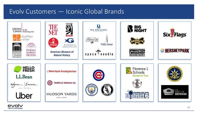 Screenshot from Evolv investor presentation cites its global customers.